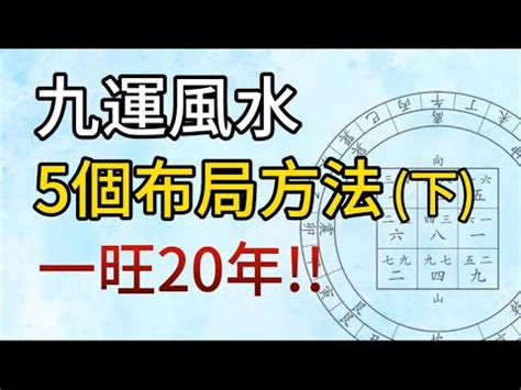 大門向東北九運|【九運大門向東北】九運風水指南：開啟九運大門向東北，迎接旺。